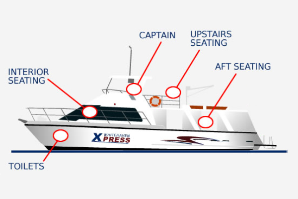 detailed layout of Whitehaven Xpress boat